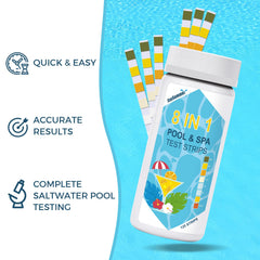 SaySummer carta de colores zoom con escala de sal 2700–3400 ppm resaltada