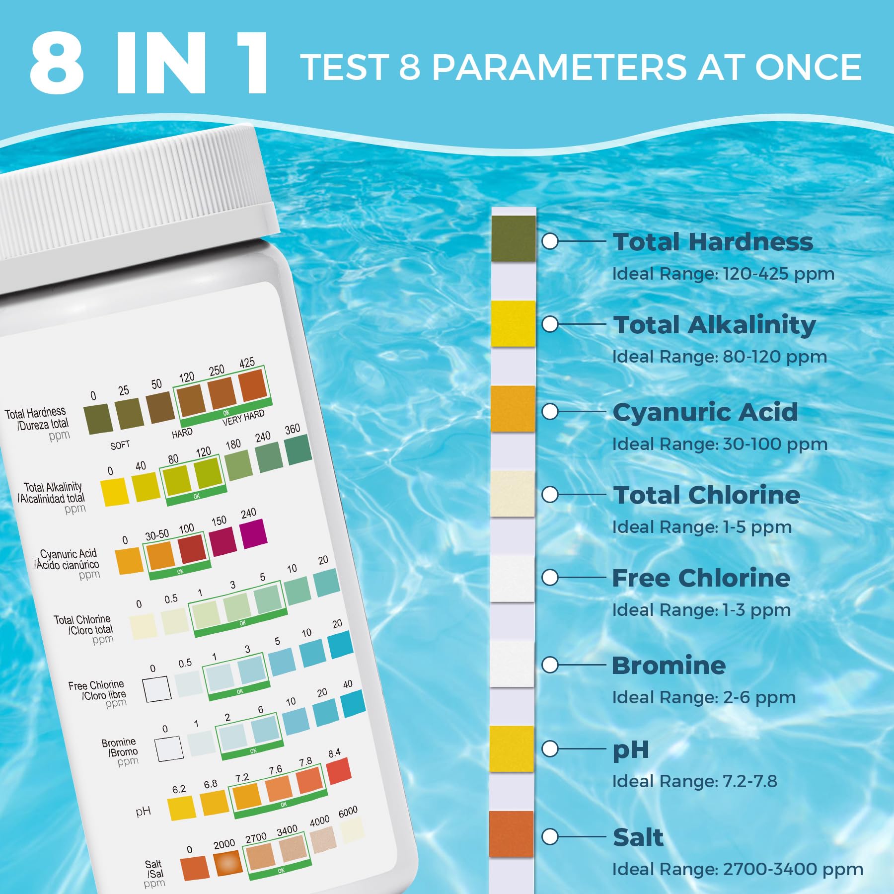 SaySummer tiras extendidas detalle con indicadores de 8 parámetros visibles