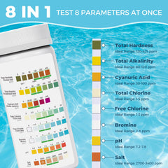 SaySummer tiras extendidas detalle con indicadores de 8 parámetros visibles