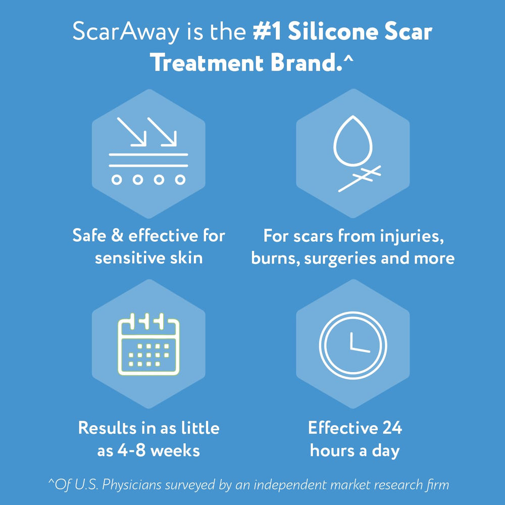 ScarAway en contexto diario bajo la ropa para discreción y comodidad