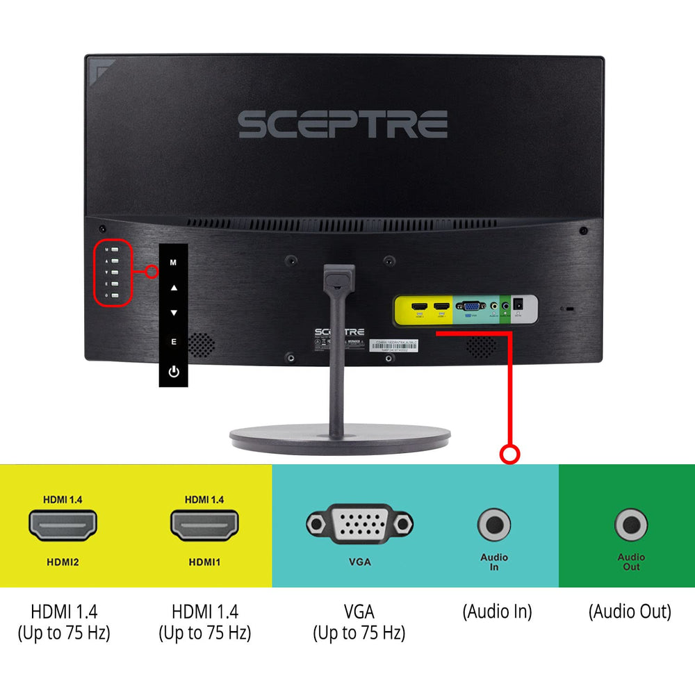 Sceptre altavoces integrados ofreciendo sonido directo práctico