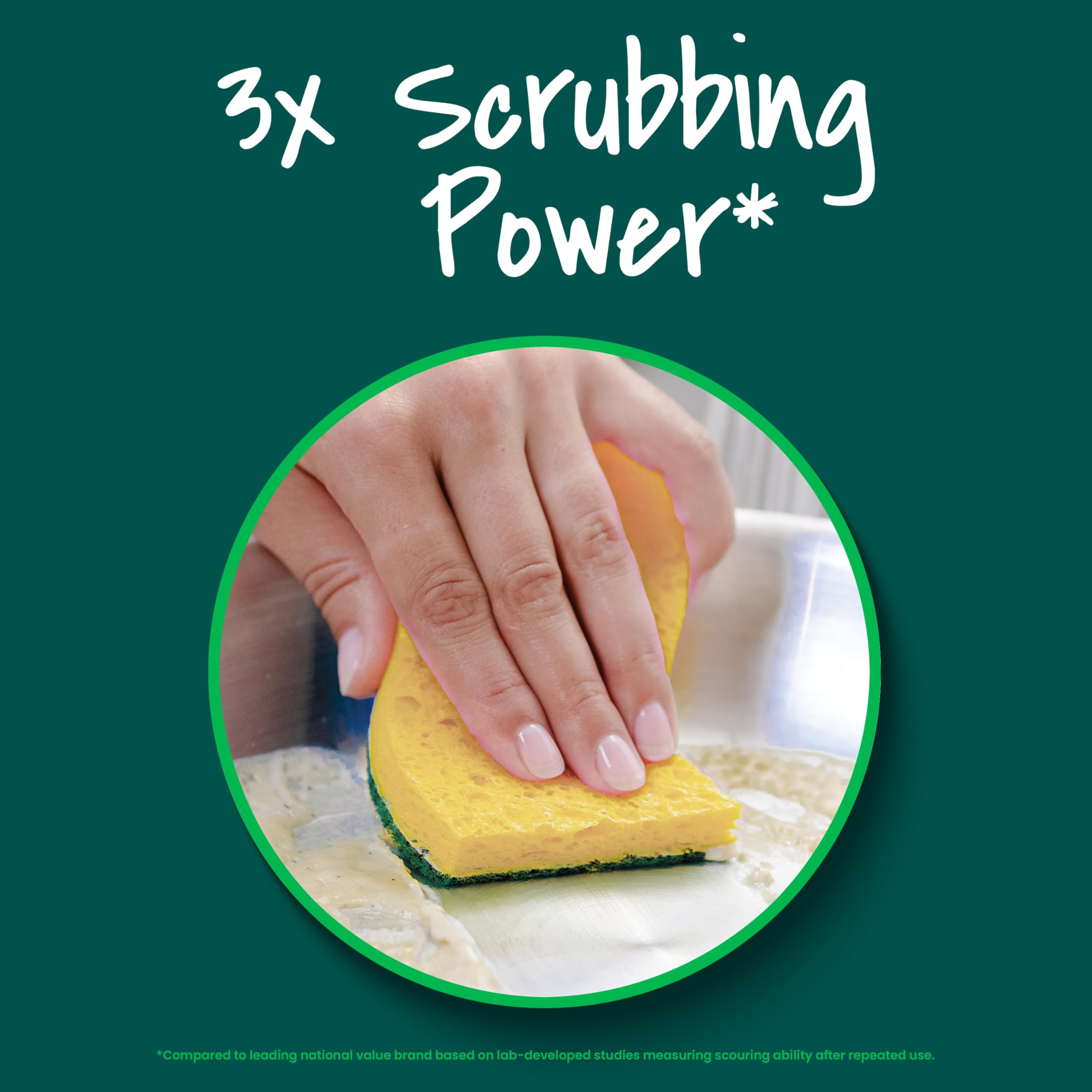 Scotch-Brite sponge next to nonstick pan warning to protect coated surfaces