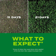 Scotts seed being applied to lawn with spreader illustrating easy use