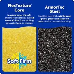 Scrub Daddy close-up of FlexTexture mesh showing steam-activated texture for deep scrubbing