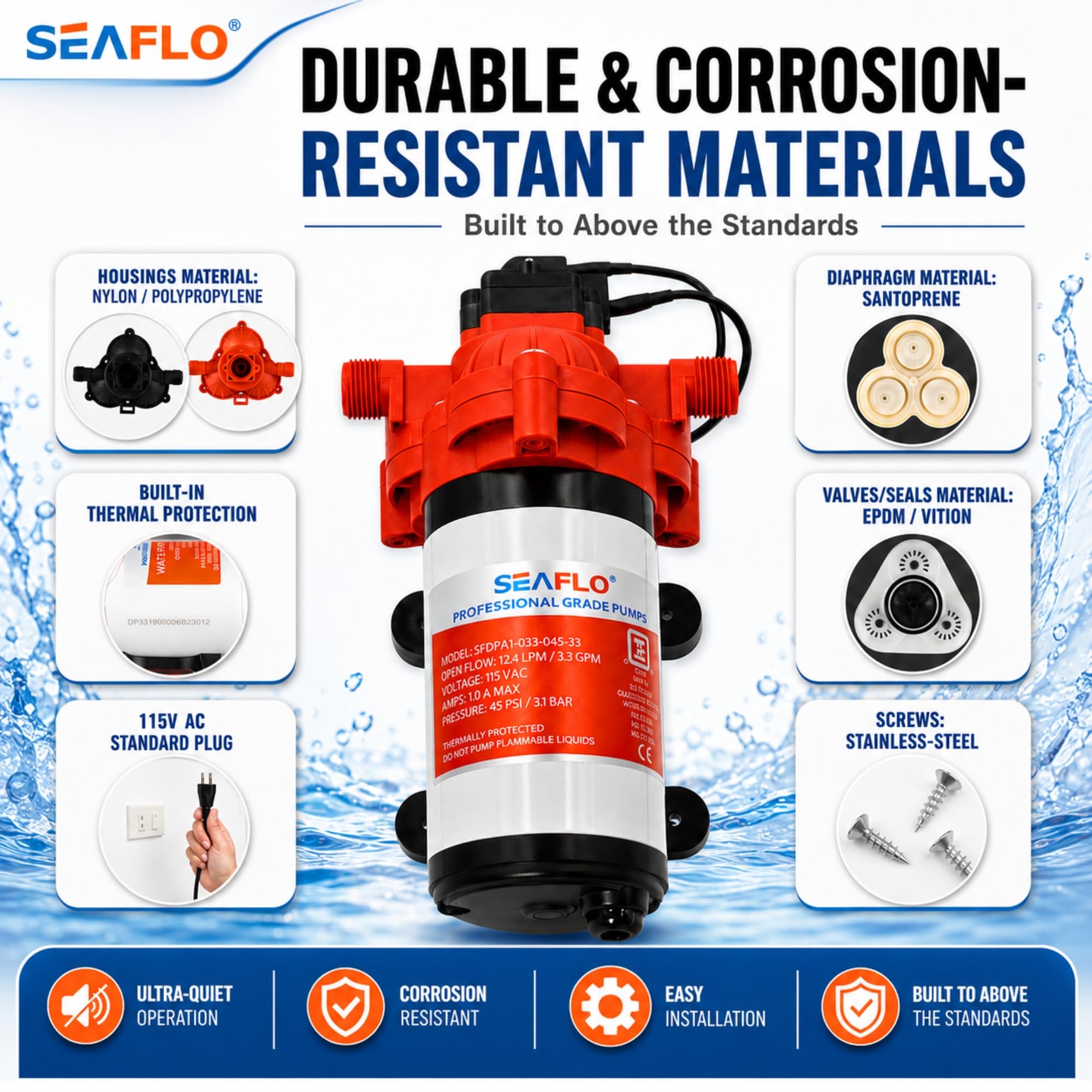 SEAFLO bomba 33 Series enchufe 115V integrado para instalación rápida