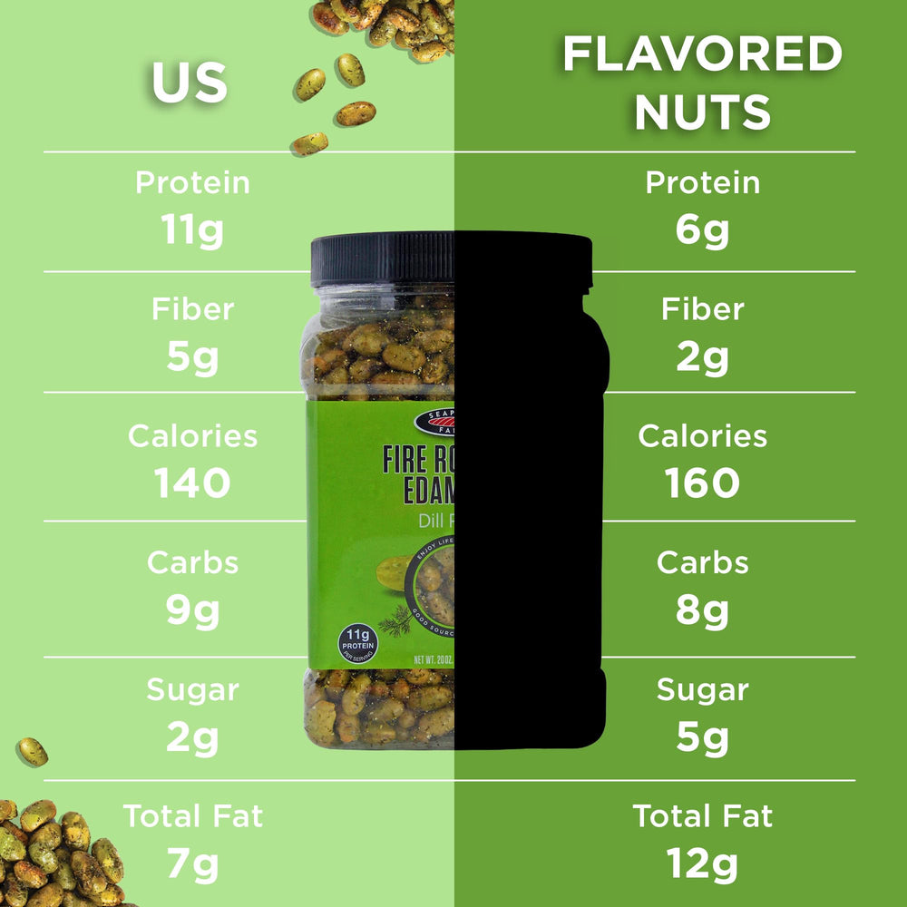 Seapoint Farms frasco en mano para comparar tamaño y porciones