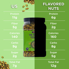 Seapoint Farms frasco en mano para comparar tamaño y porciones