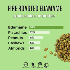 Seapoint Farms edamame como topping en ensalada para más proteína