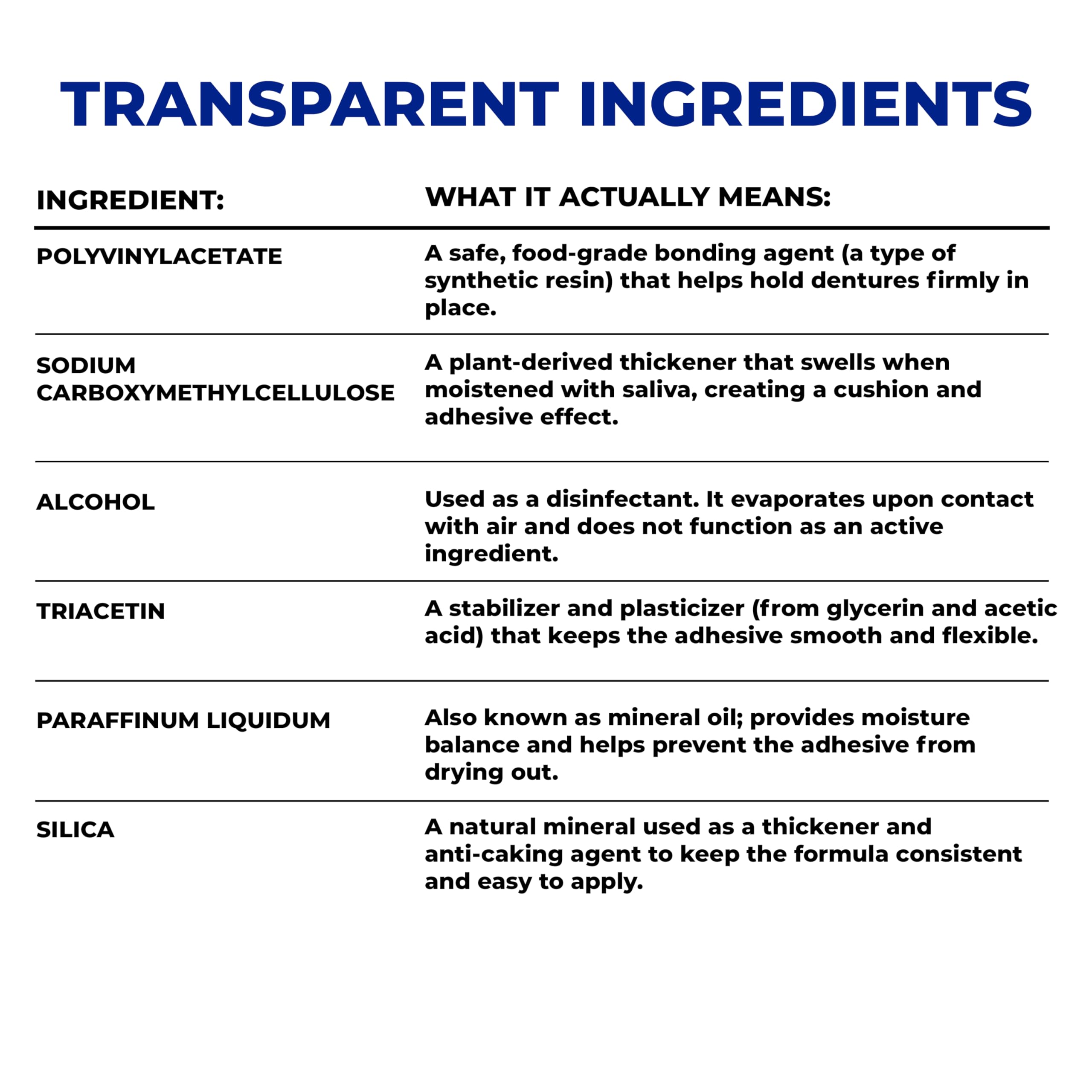 Secure primer plano de la etiqueta e ingredientes visibles y claros