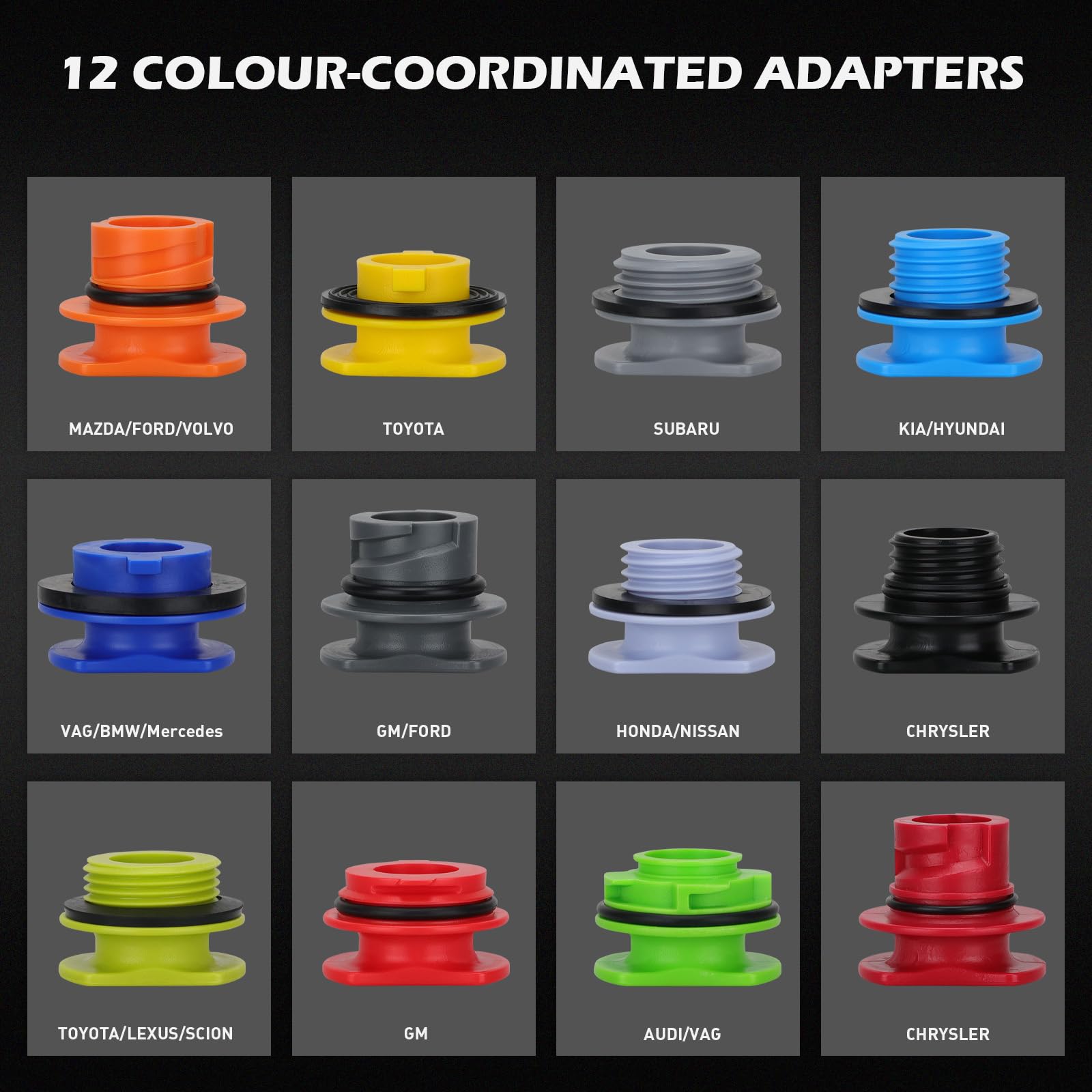 SEDY adaptadores coloridos dispuestos para identificar compatibilidad y rapidez