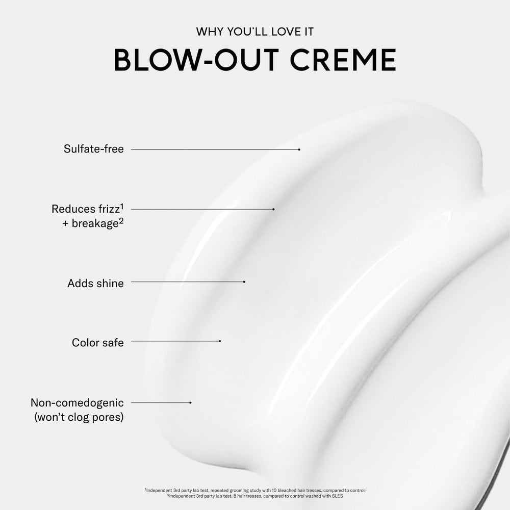 SEEN Blow-Out Creme crema en la mano lista para peinar y reducir frizz