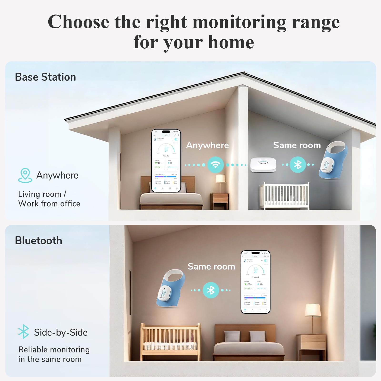 Sense-U tejido transpirable que protege piel sensible del bebé