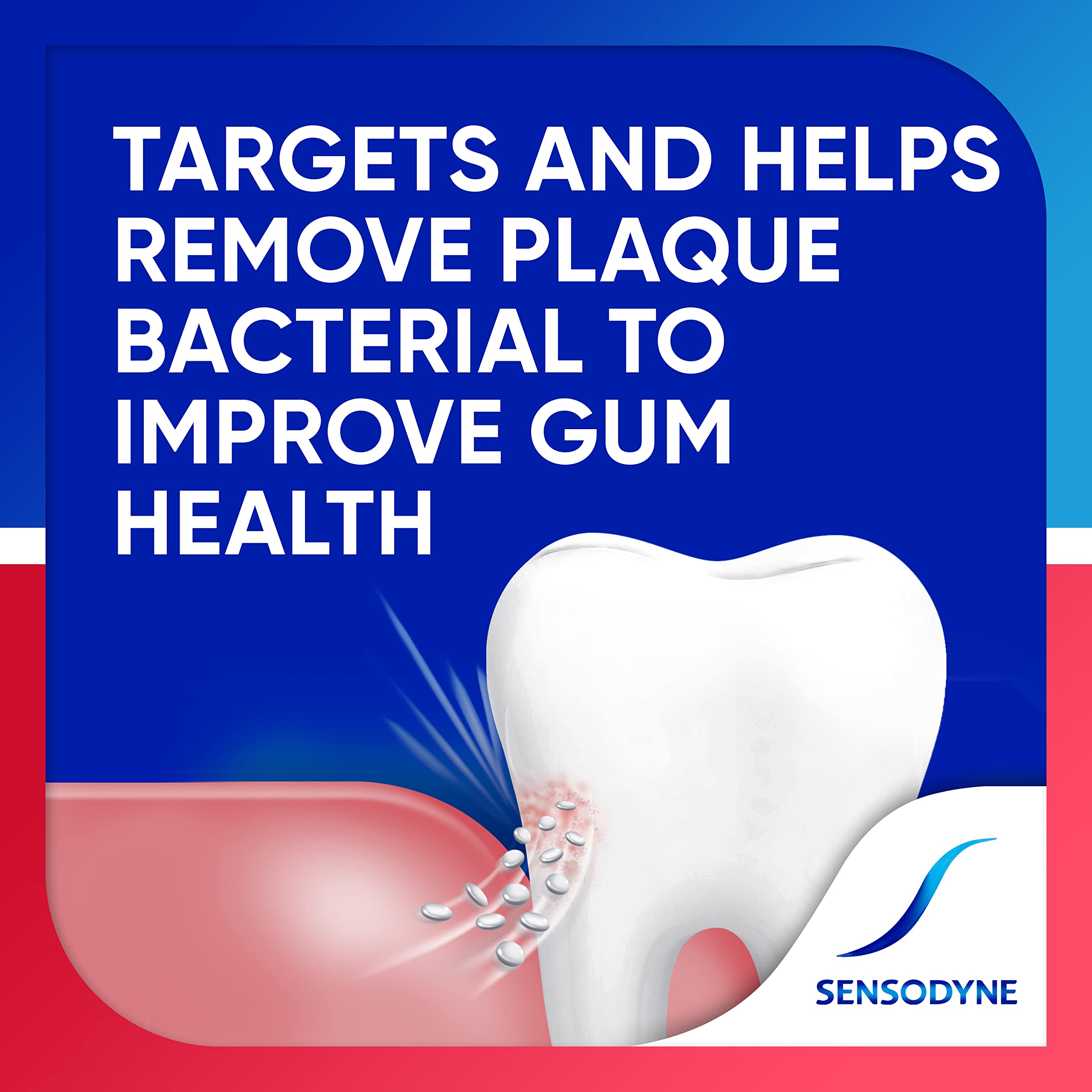 Sensodyne ambiente de baño mostrando uso diario y conveniencia