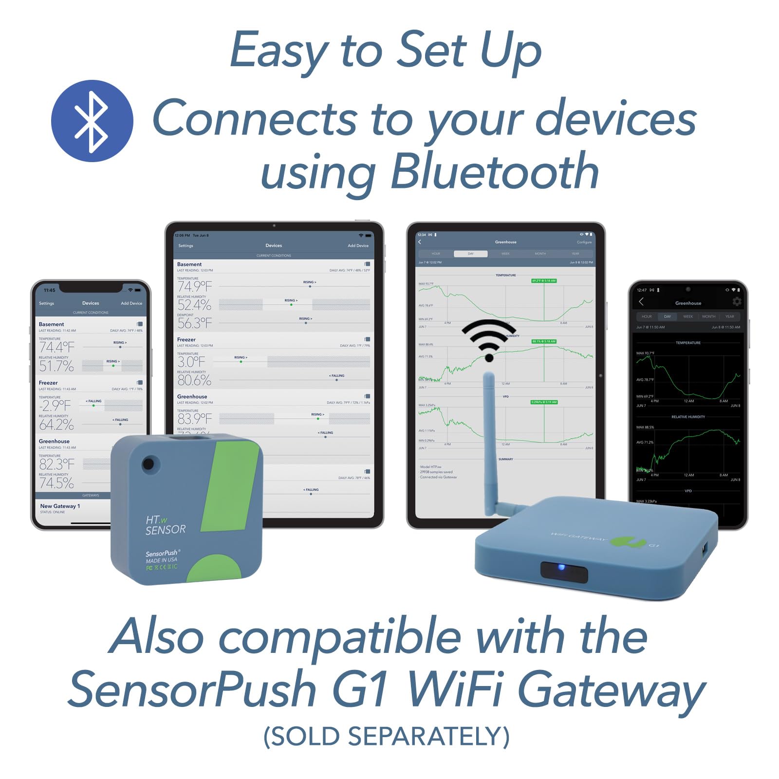 SensorPush HT.w en su embalaje con accesorios listos para instalar