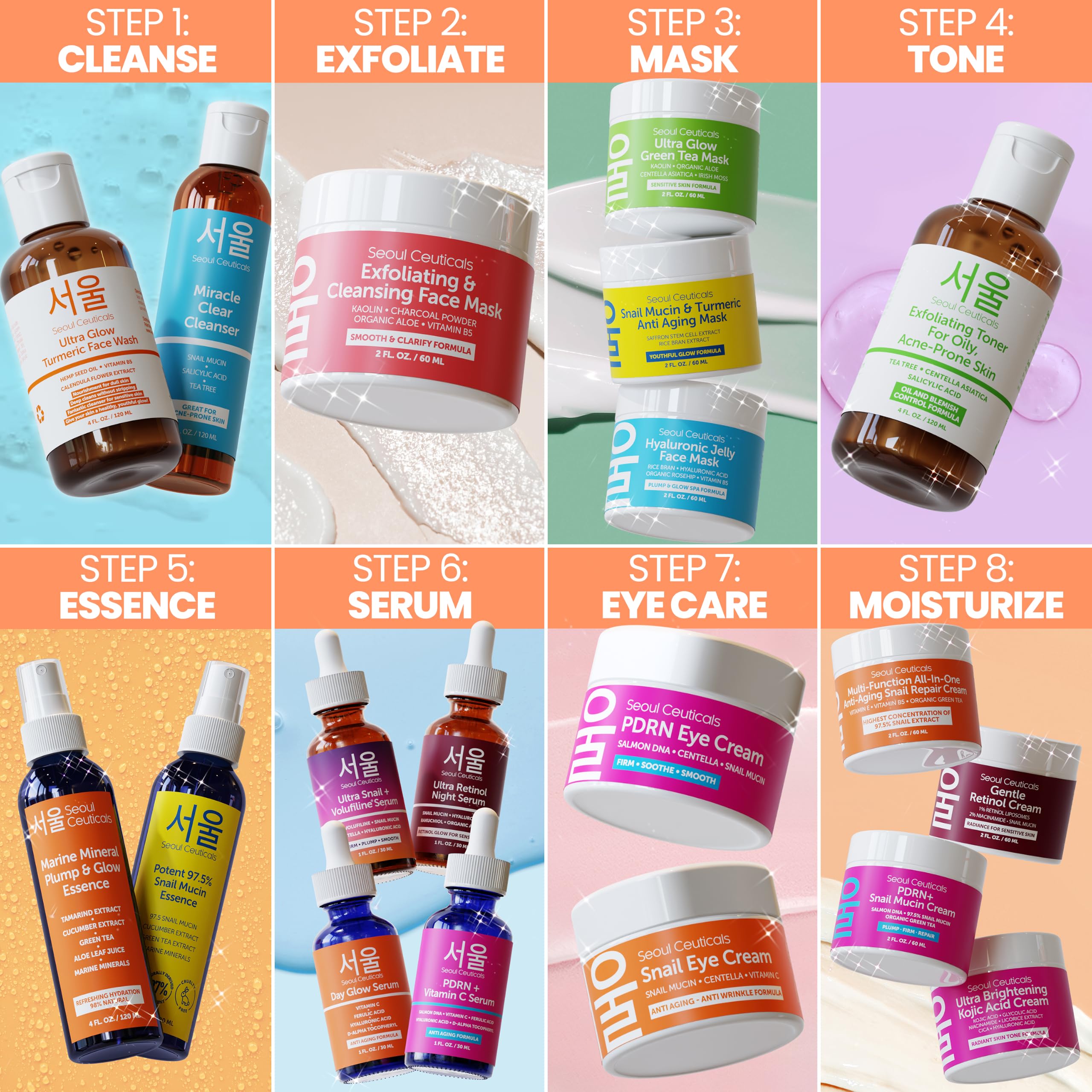 SeoulCeuticals empaque y caja mostrando presentación y almacenamiento seguro