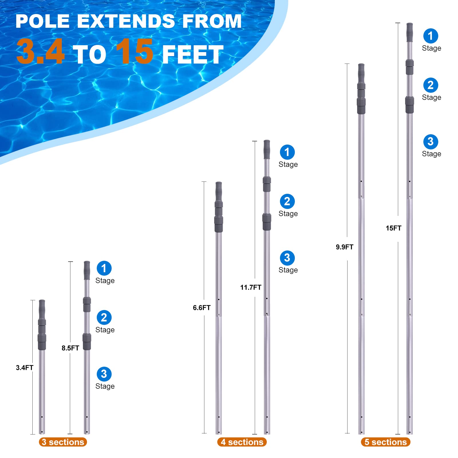 Sepetrel fully extended 15ft pole at poolside demonstrating extended reach