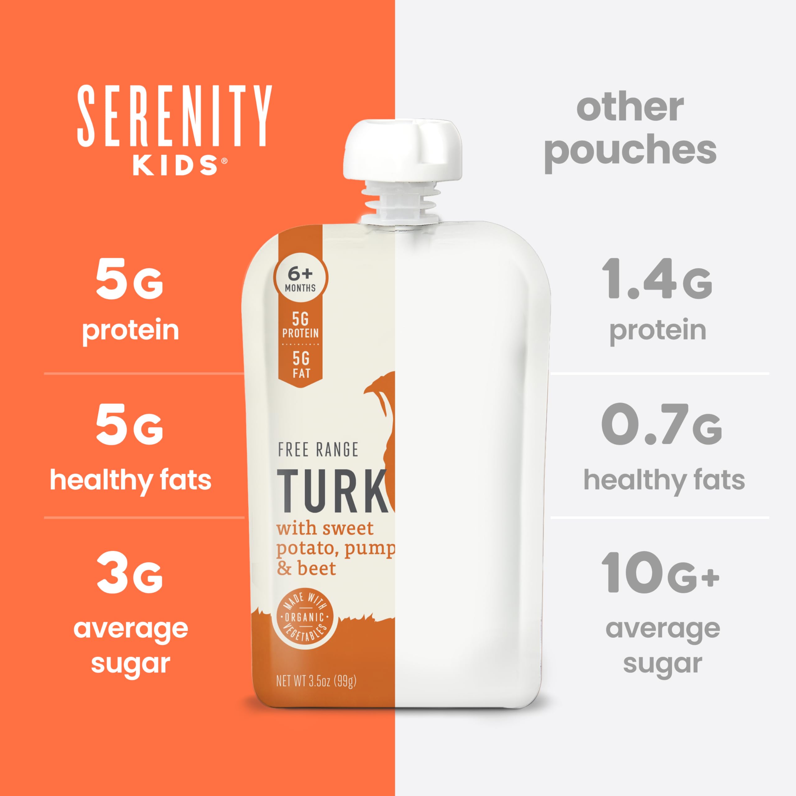 Serenity Kids boquilla y cierre, facilidad de uso y consumo seguro