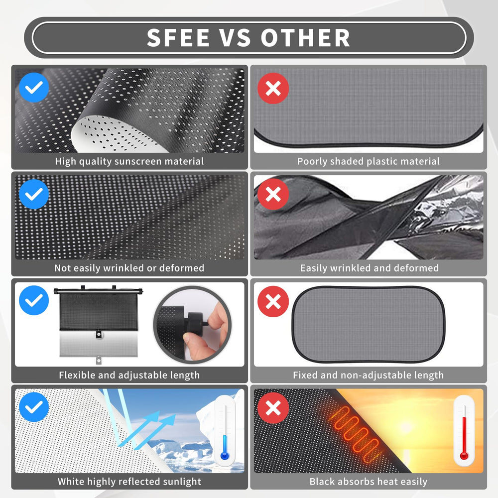 Sfee textura del material que demuestra durabilidad y filtrado solar