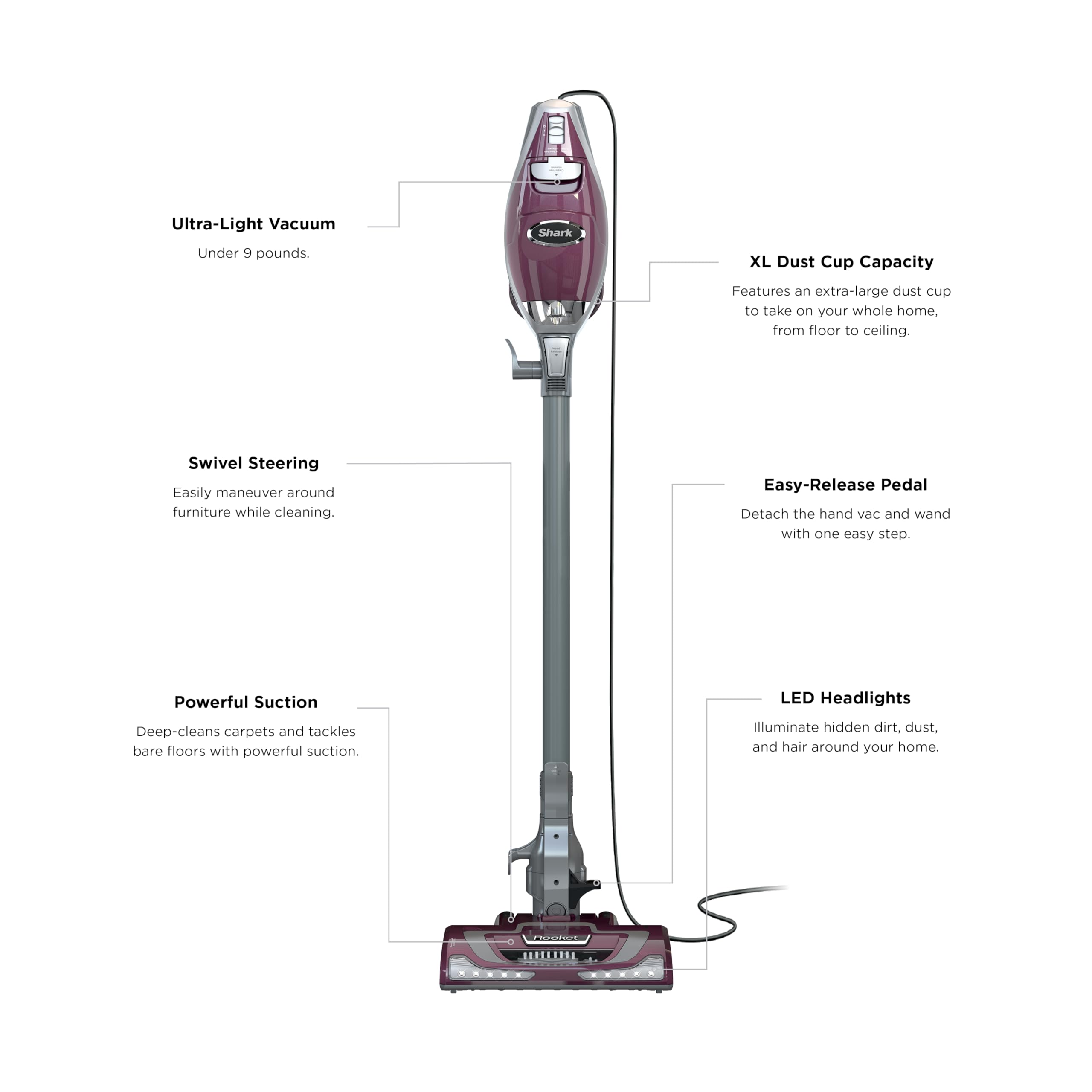 Shark Rocket Pet Plus almacenamiento vertical compacto en un armario pequeño