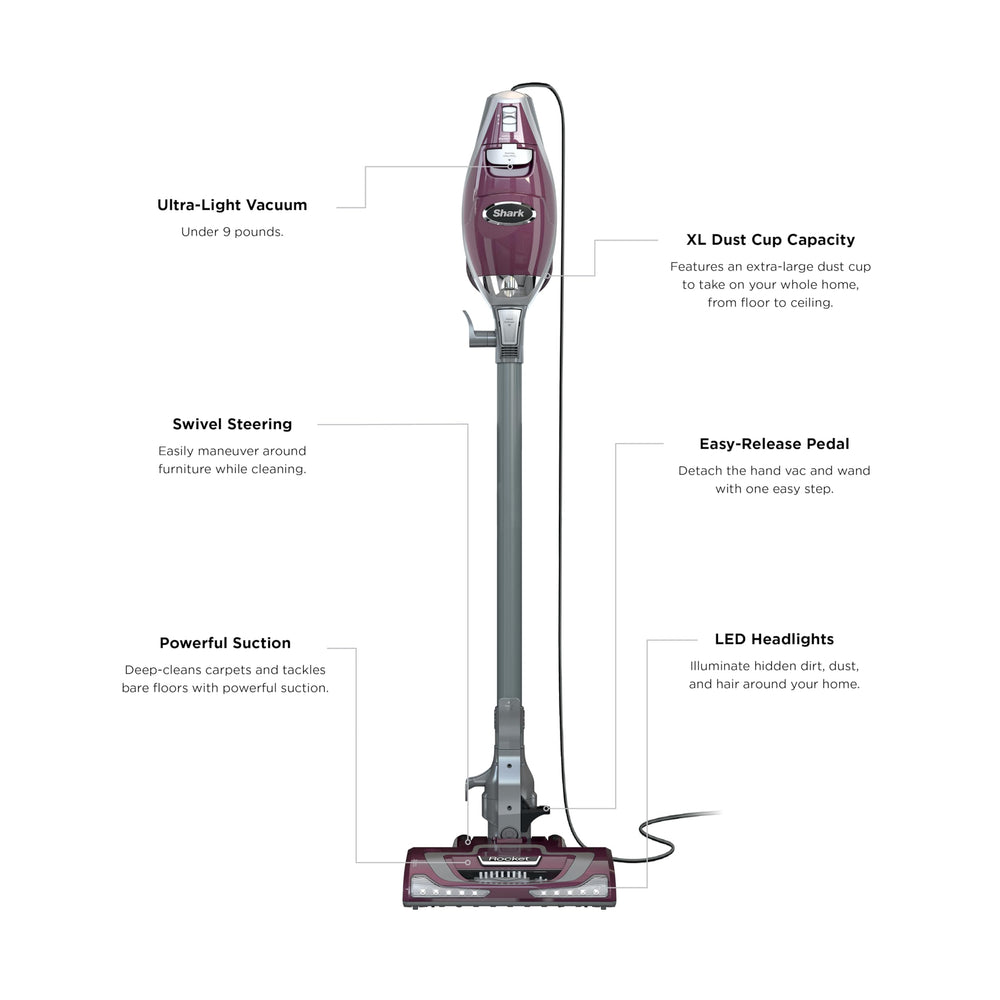 Shark Rocket Pet Plus almacenamiento vertical compacto en un armario pequeño