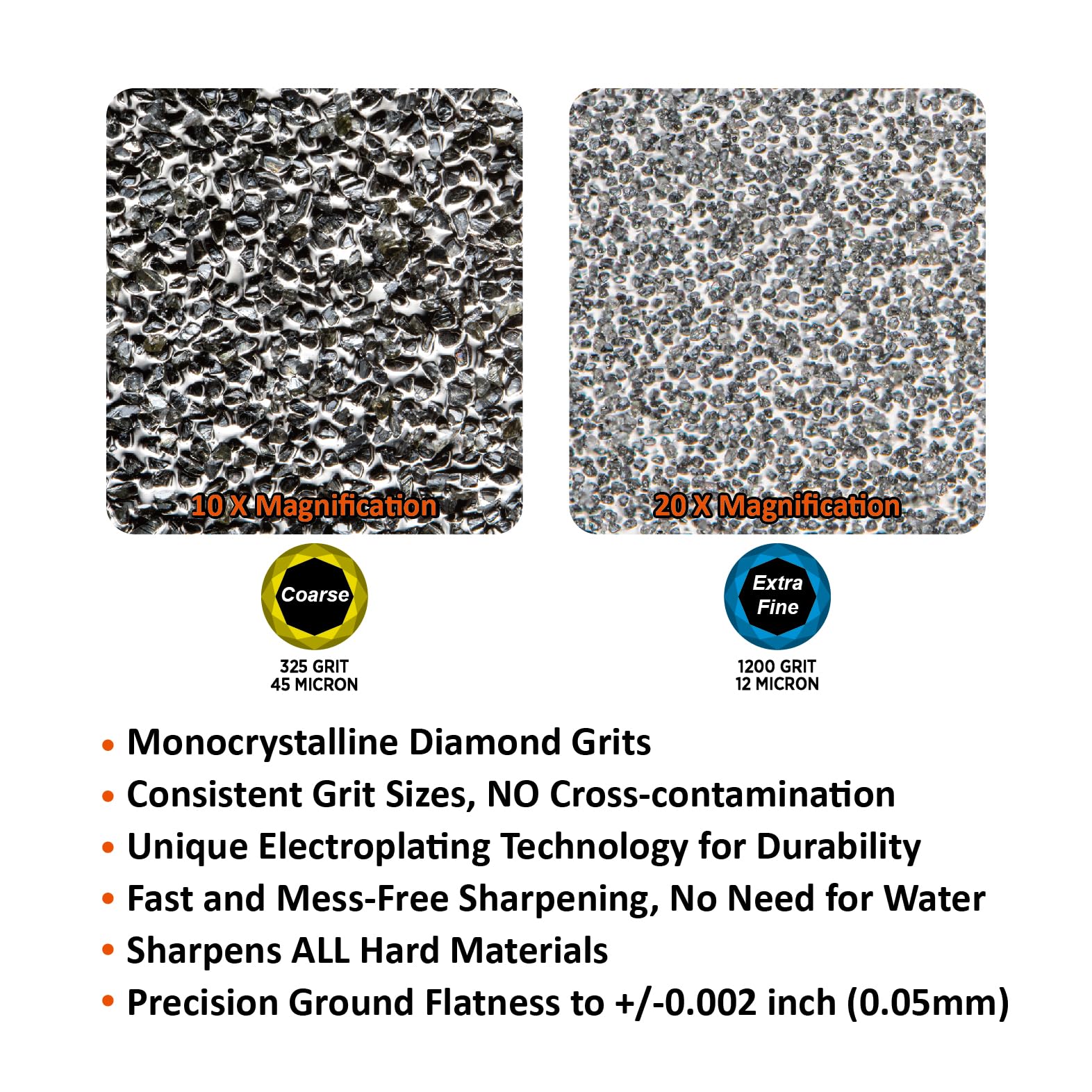 SHARPAL detalle cara 1200 grit para pulir y obtener filo brillante