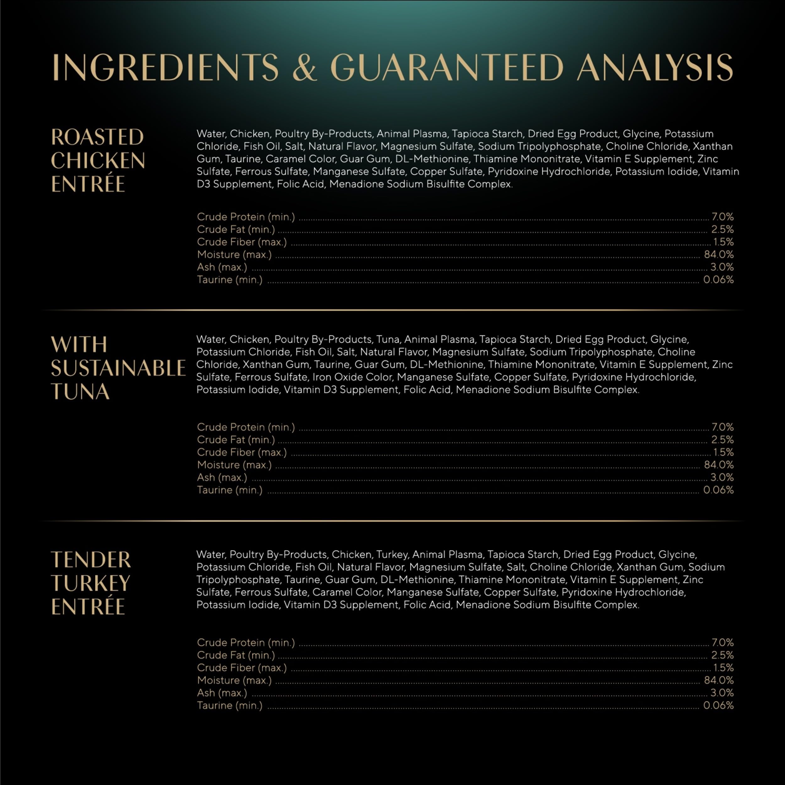 Sheba etiqueta de ingredientes destacando sin granos y sin rellenos