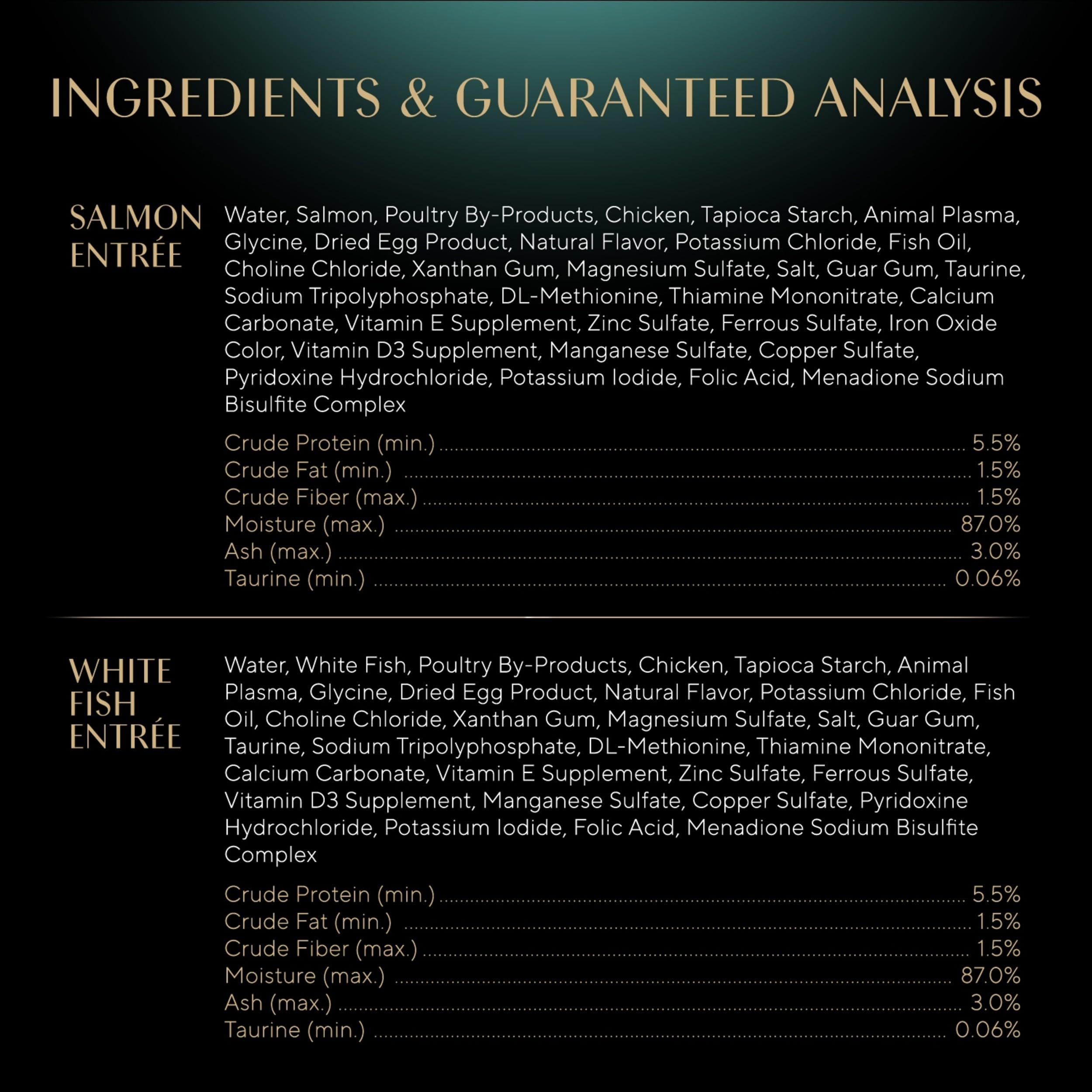 Sheba ingredientes de pescado fresco ilustrando fuente proteica