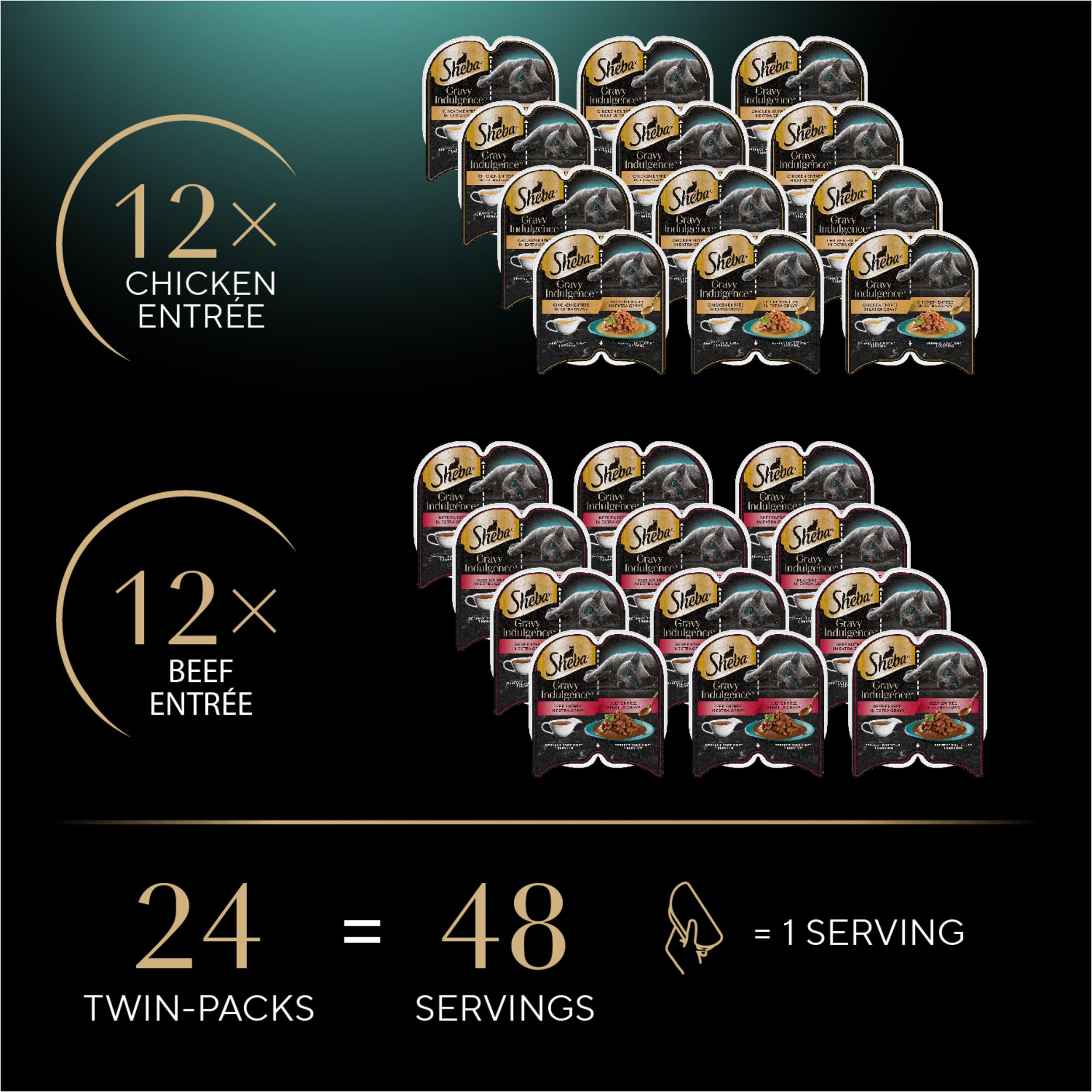 Sheba pack de variedad 12 unidades ideal para probar sabores
