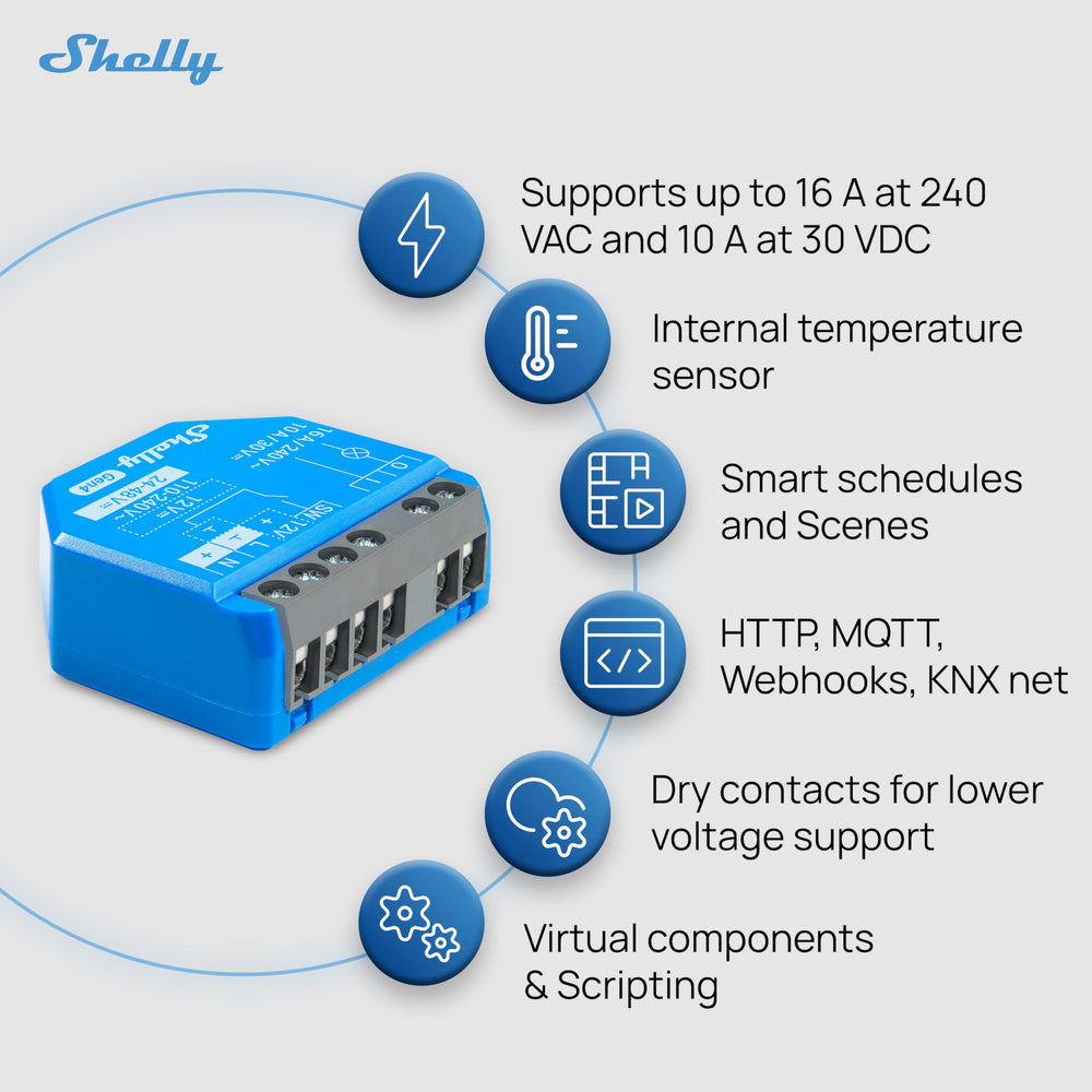 Shelly 1 Gen4 controlando puerta de garaje con ventaja de monitorización
