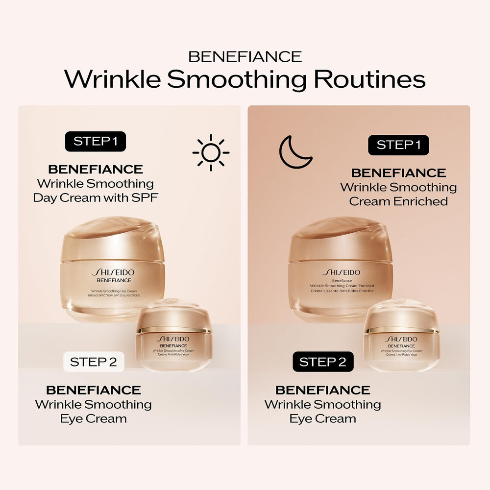 Shiseido Benefiance primer plano de la crema resaltando su acabado no graso