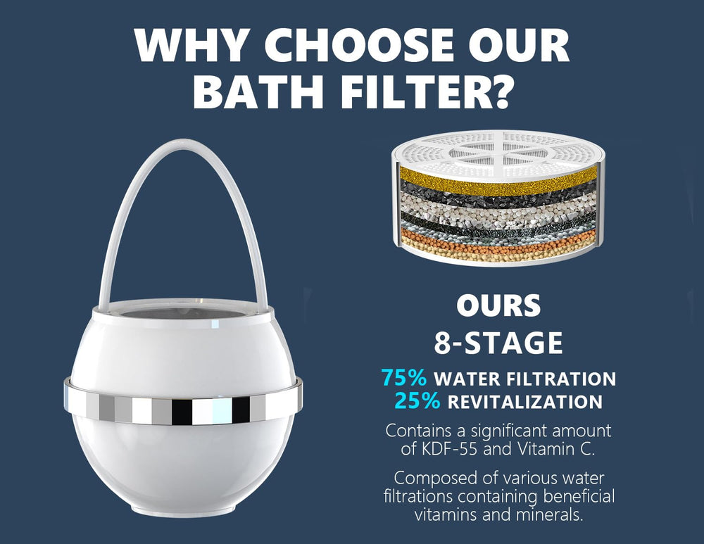 SHLLKTTRY ambiente de baño relajante con filtro instalado, piel y cabello más suaves