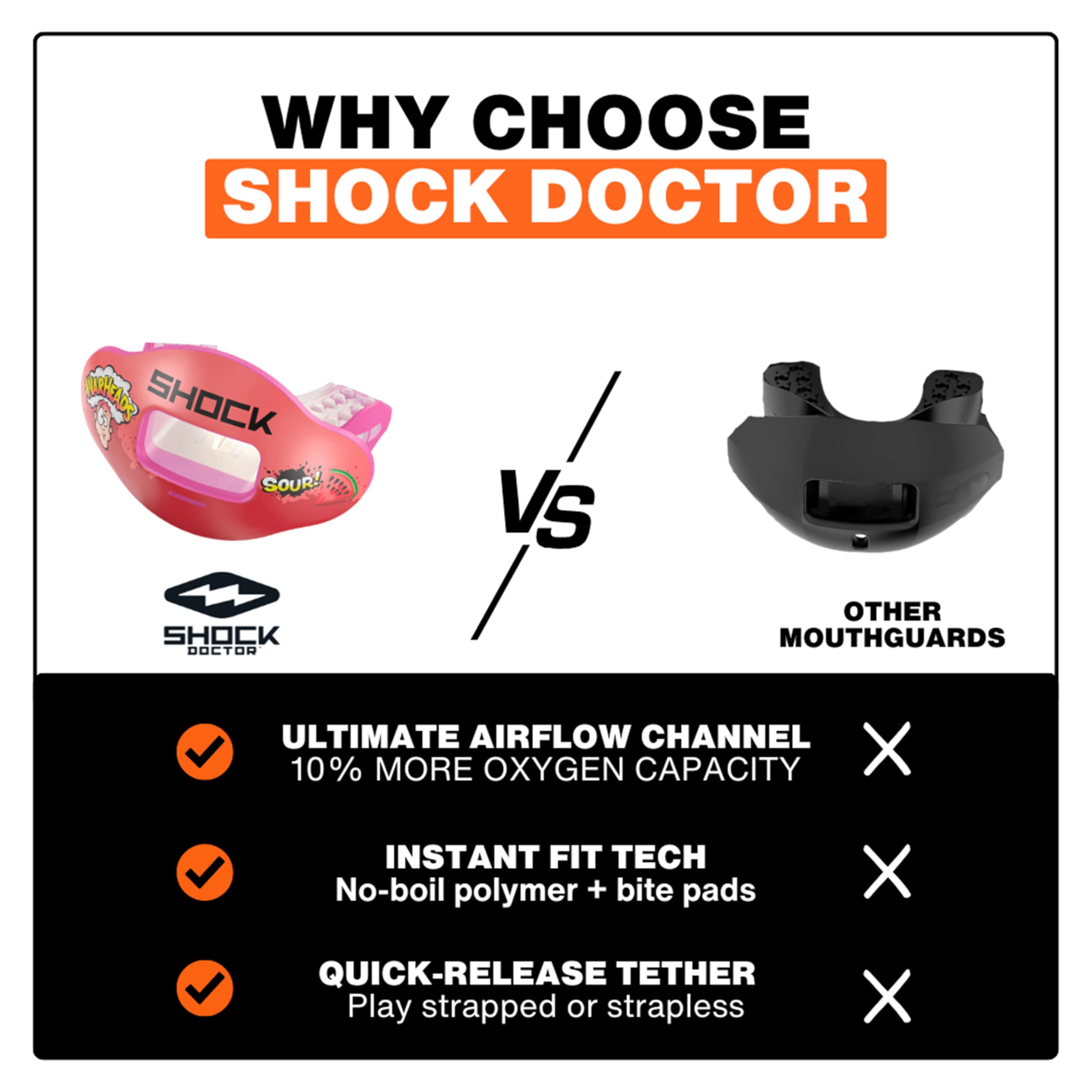 Shock Doctor correa desmontable para casco que facilita su sujeción