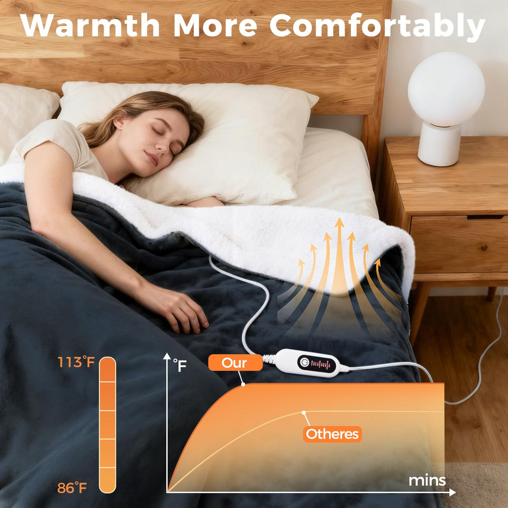 Shodu manta sobre sofá en uso, calor homogéneo y confort para relax