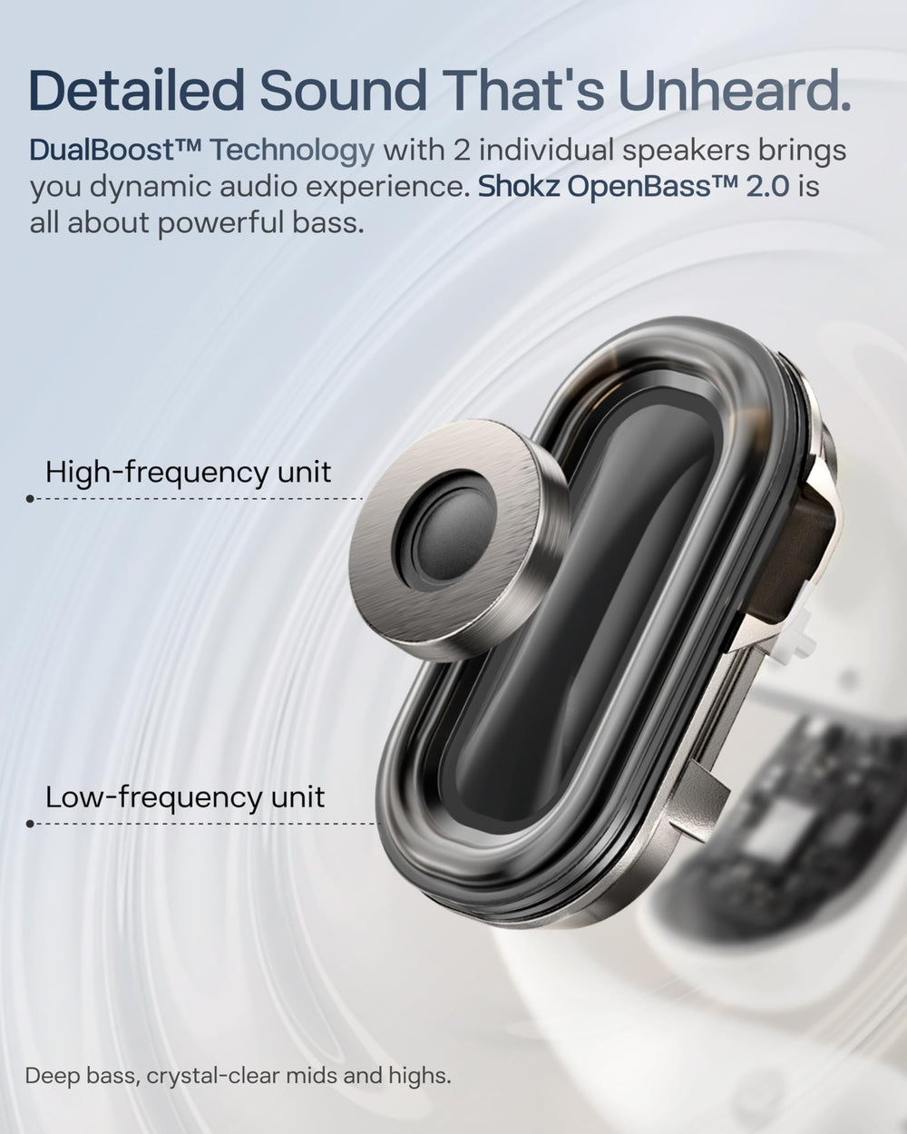 SHOKZ vista lateral del auricular mostrando gancho de níquel-titanio seguro