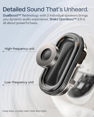 SHOKZ vista lateral del auricular mostrando gancho de níquel-titanio seguro