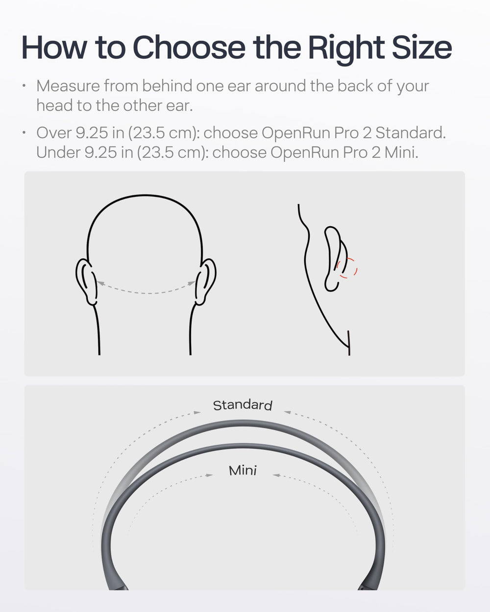 SHOKZ Detalle del alambre Ni‑Ti que asegura ajuste estable y memoria