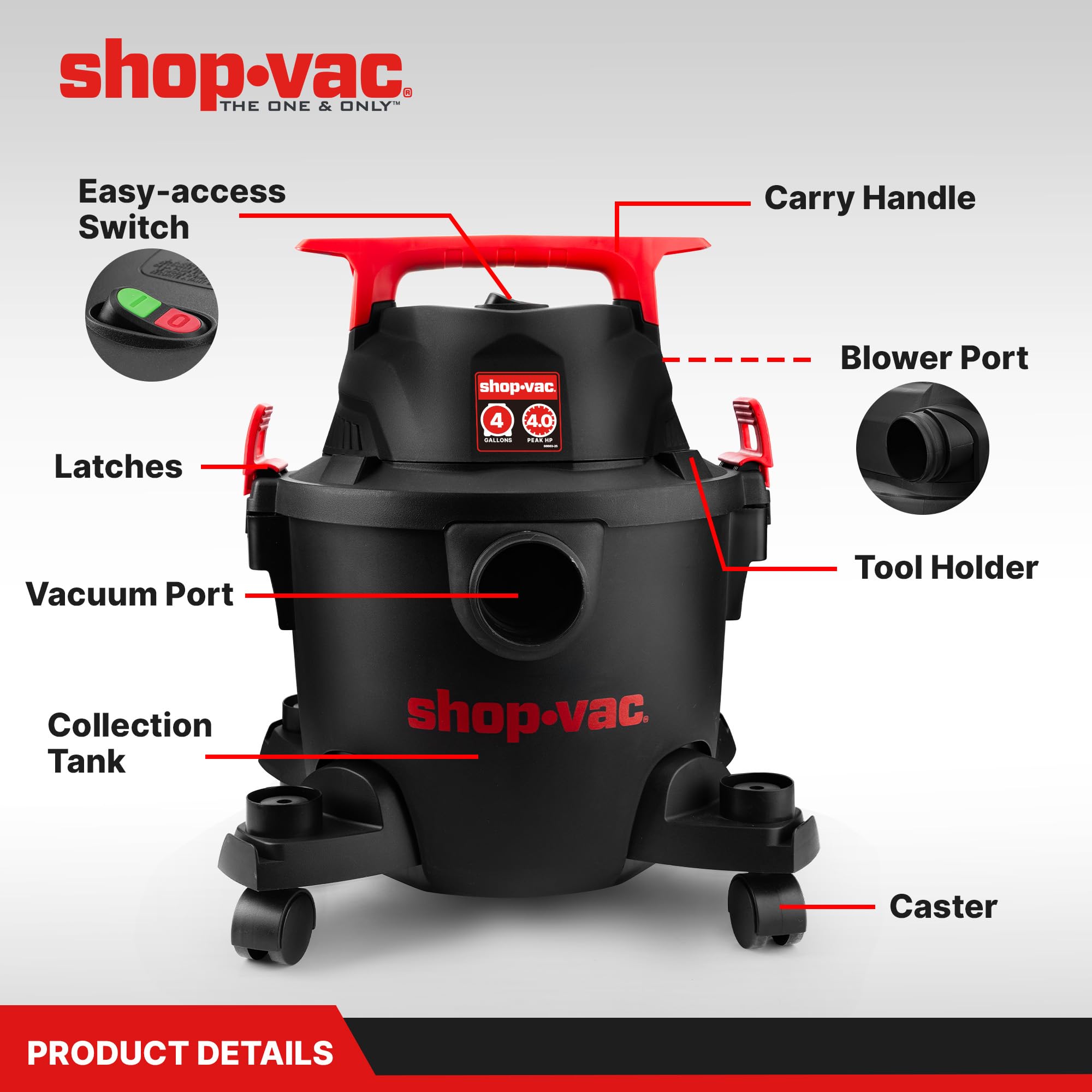 Shop-Vac uso en garaje demostrando versatilidad para taller y coche