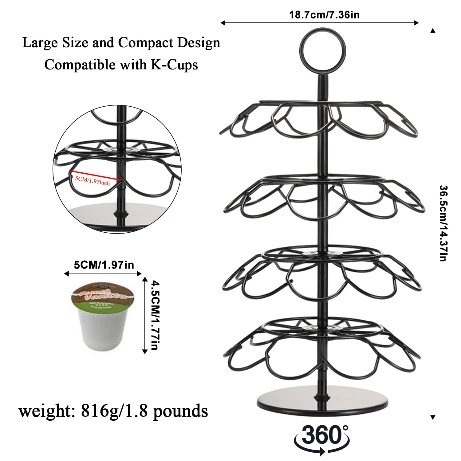 SHURFFY en encimera optimiza espacio y acceso al café