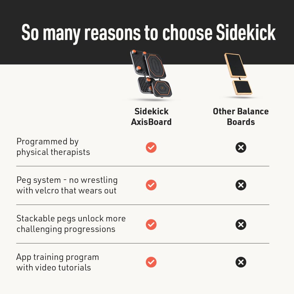 AxisBoard de SIDEKICK junto a un pie para comparar tamaño y guiar la colocación