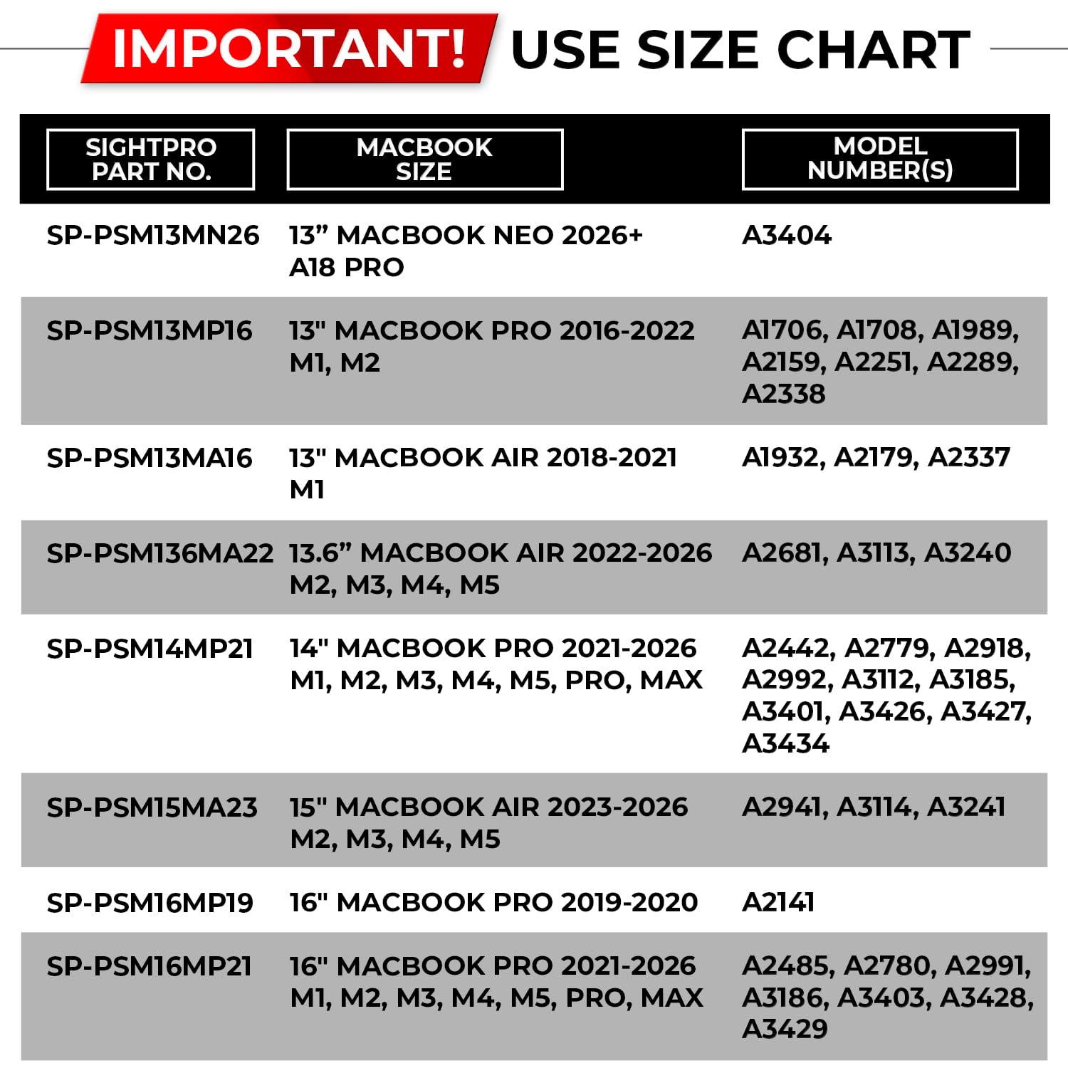 SightPro etiqueta con modelos A2681 A3113 A3240 y certificaciones TAA