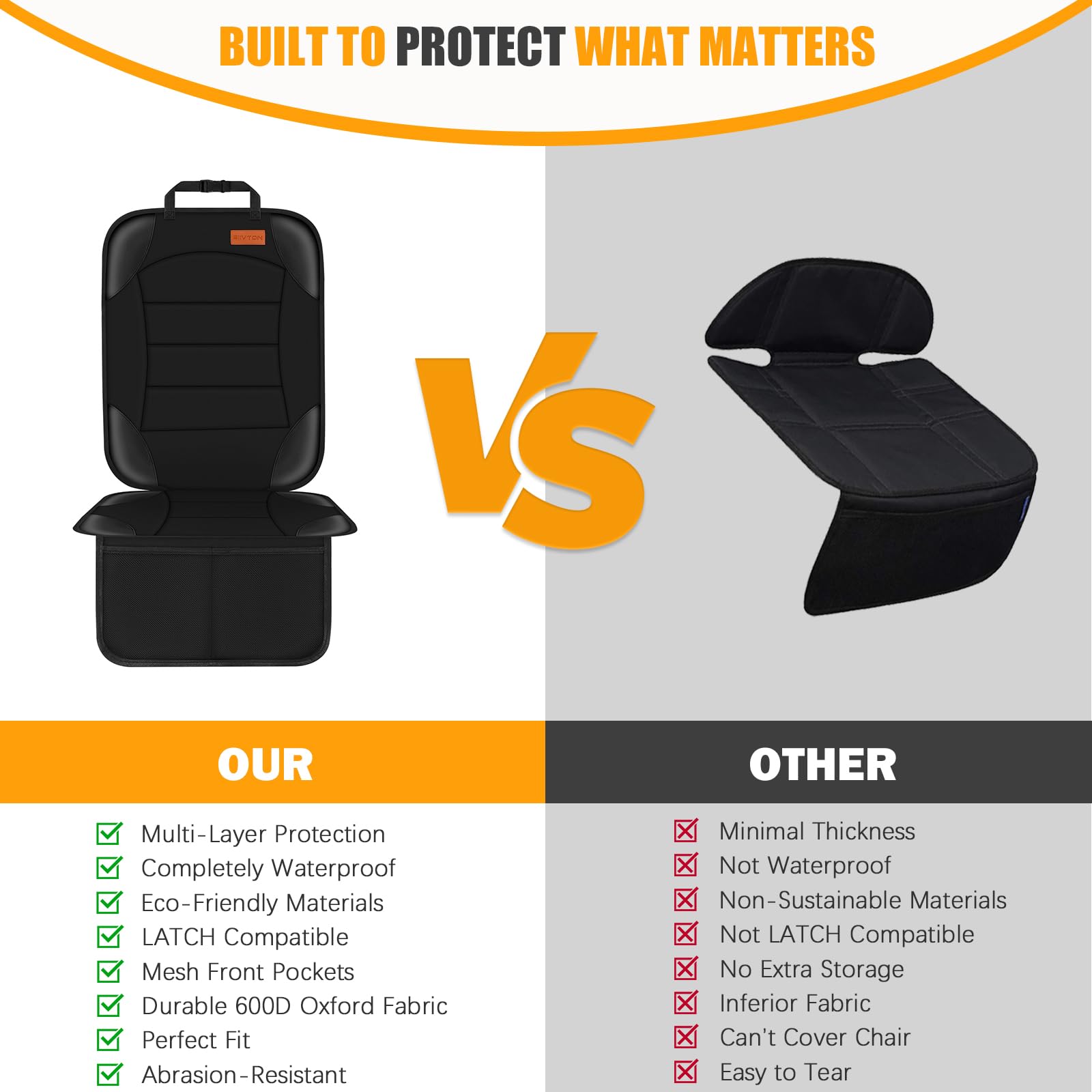 Siivton fitted on rear seat in car demonstrating coverage and family-ready benefit