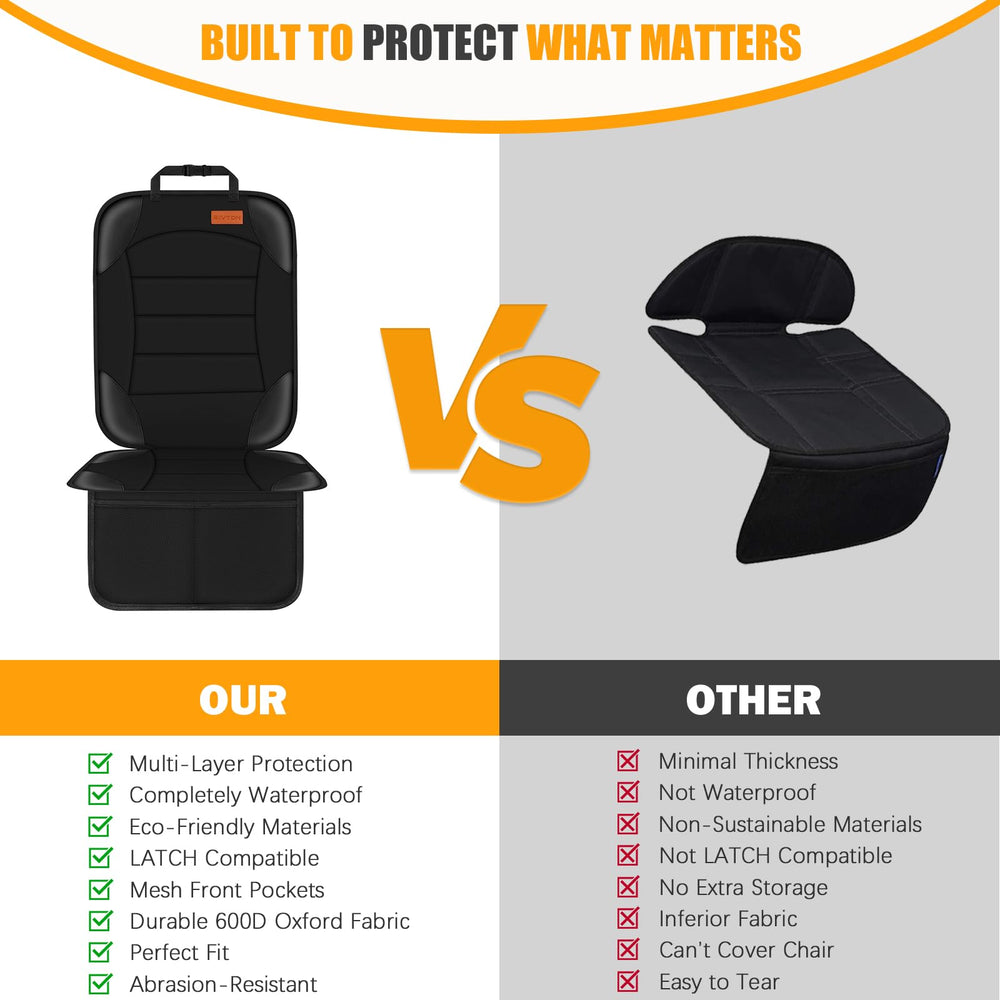 Siivton fitted on rear seat in car demonstrating coverage and family-ready benefit
