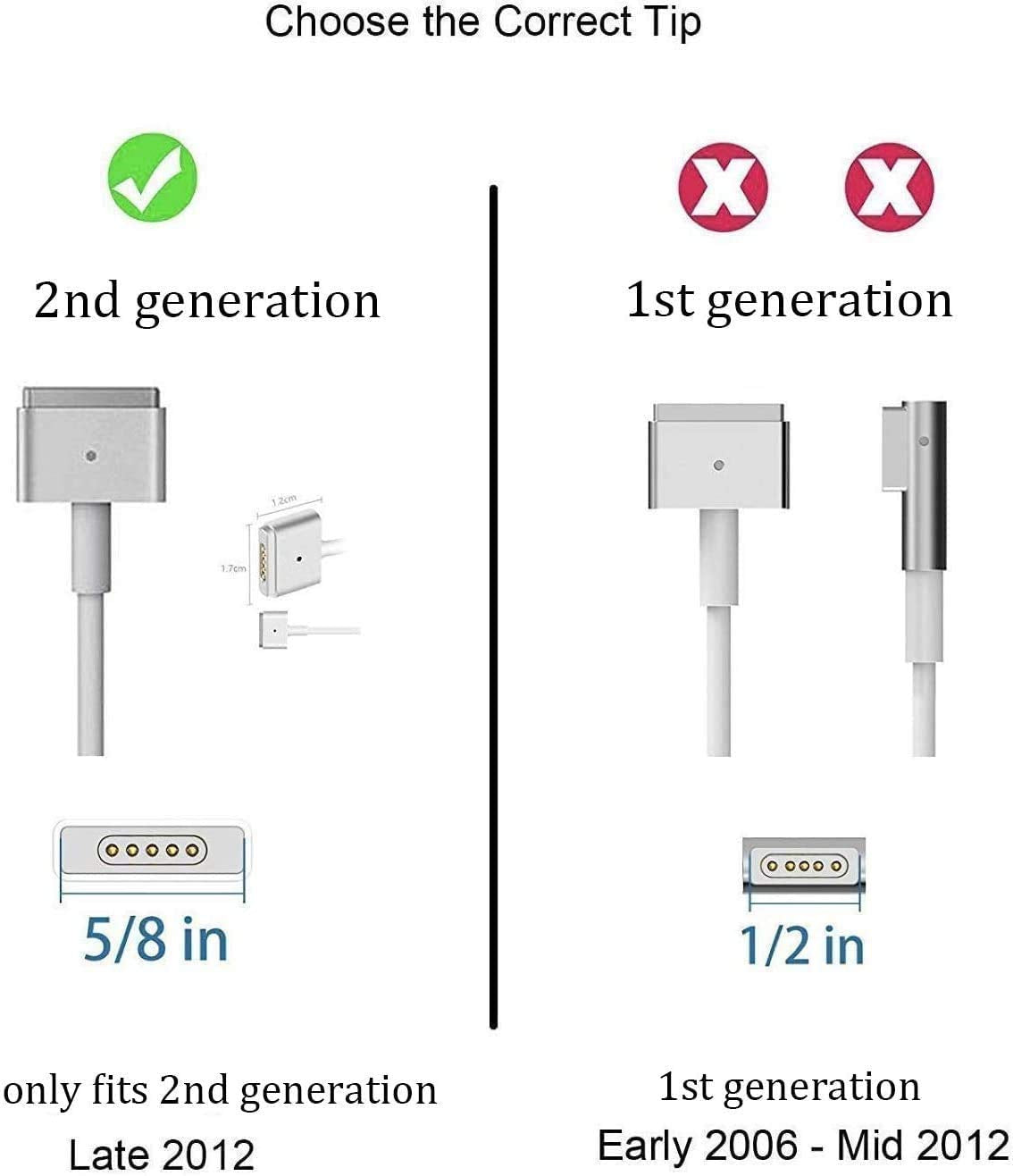 SiliconV conector T‑tip magnético en primer plano, ajuste seguro
