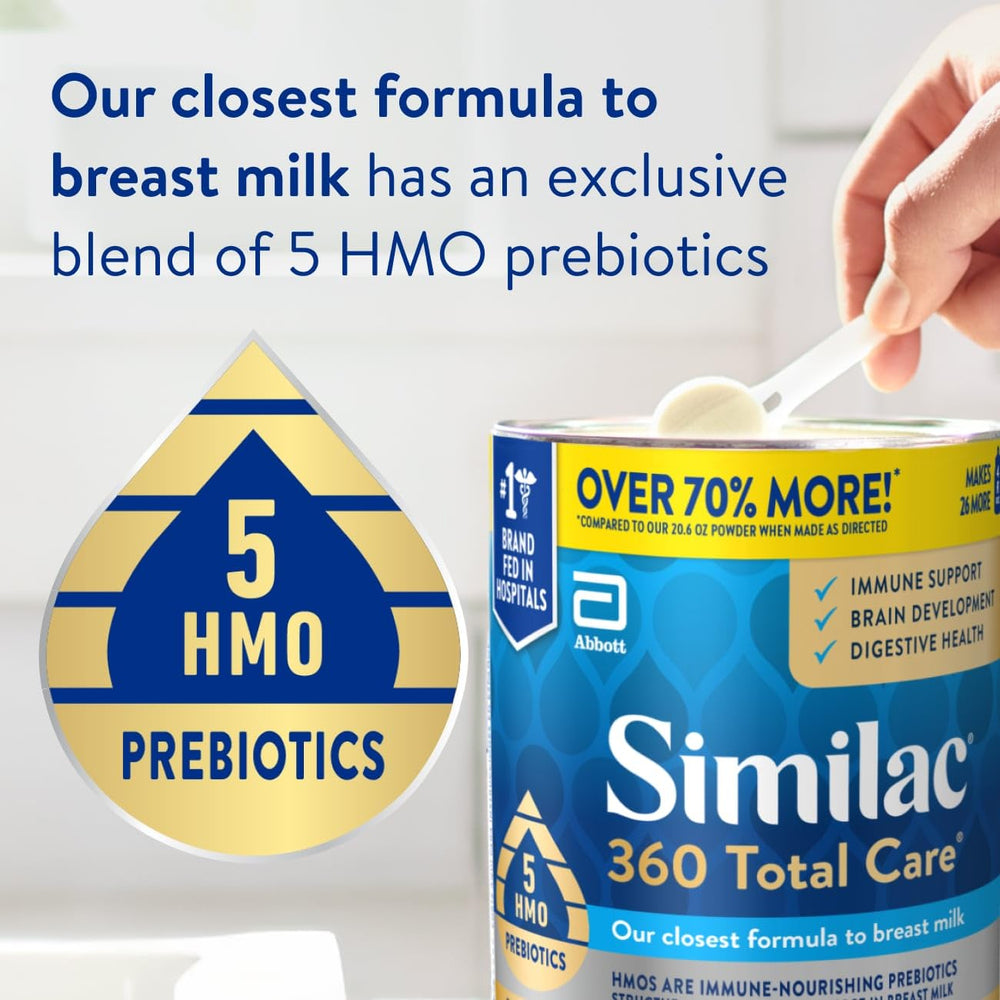 Similac polvo en primer plano textura fina facilita disolución rápida