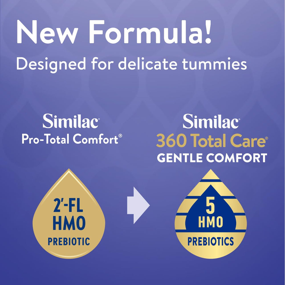 Similac polvo en cuchara destacando textura fina y fácil mezcla