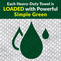 Simple Green toalla limpiando grasa en cocina, elimina aceite y restos de comida