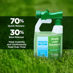 Simple Lawn Solutions césped antes y después con color más verde y mayor densidad