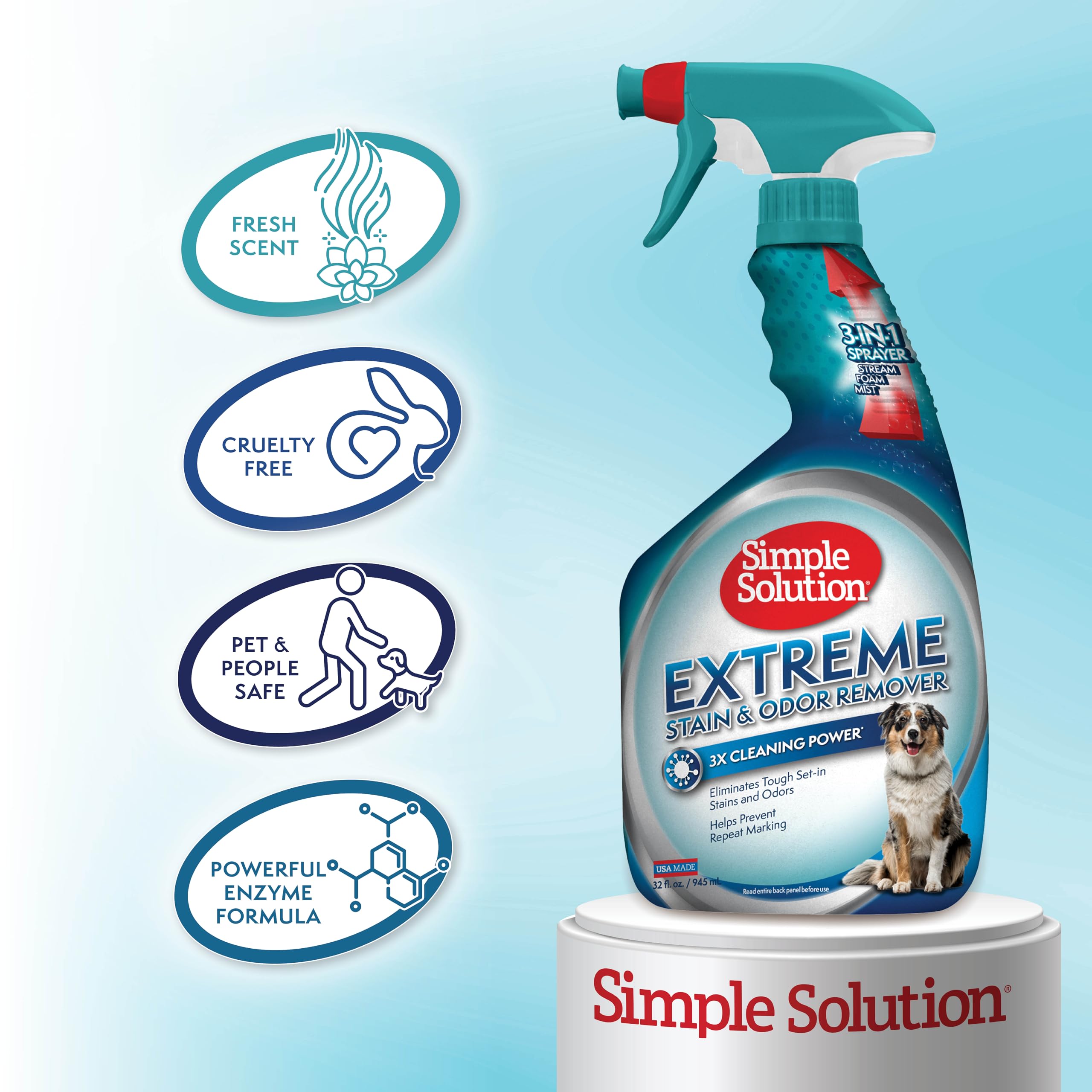 Simple Solution botella 32oz junto a objeto para comparar tamaño y capacidad