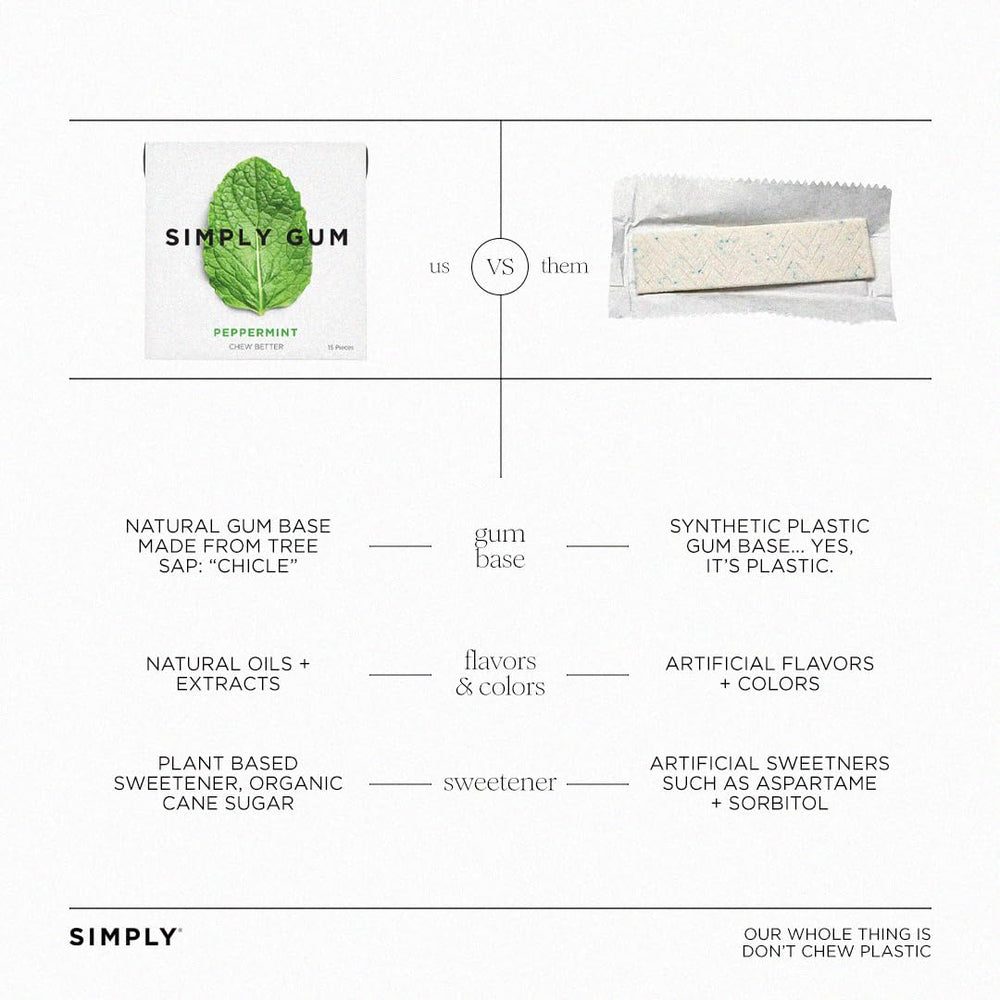 SIMPLY Gum en mano para comparar tamaño y facilidad de transporte