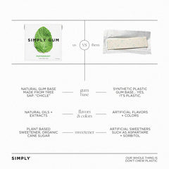 SIMPLY Gum en mano para comparar tamaño y facilidad de transporte